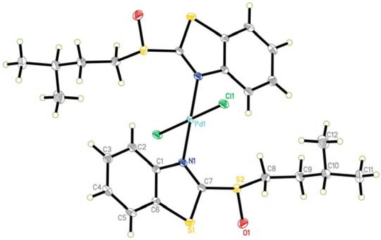 Molecules 10 00912 g007 550