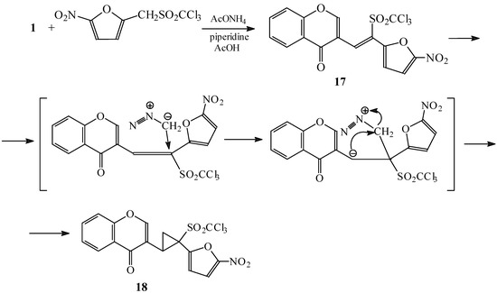 Molecules 10 00937 g005 550