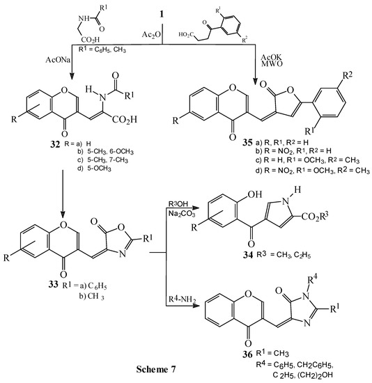 Molecules 10 00937 g008 550