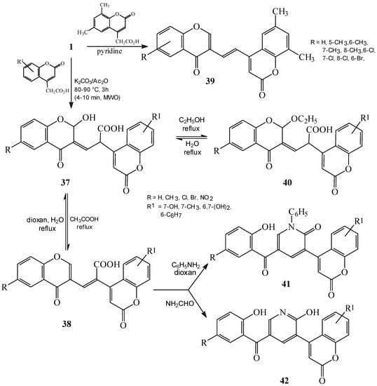 Molecules 10 00937 g009 550