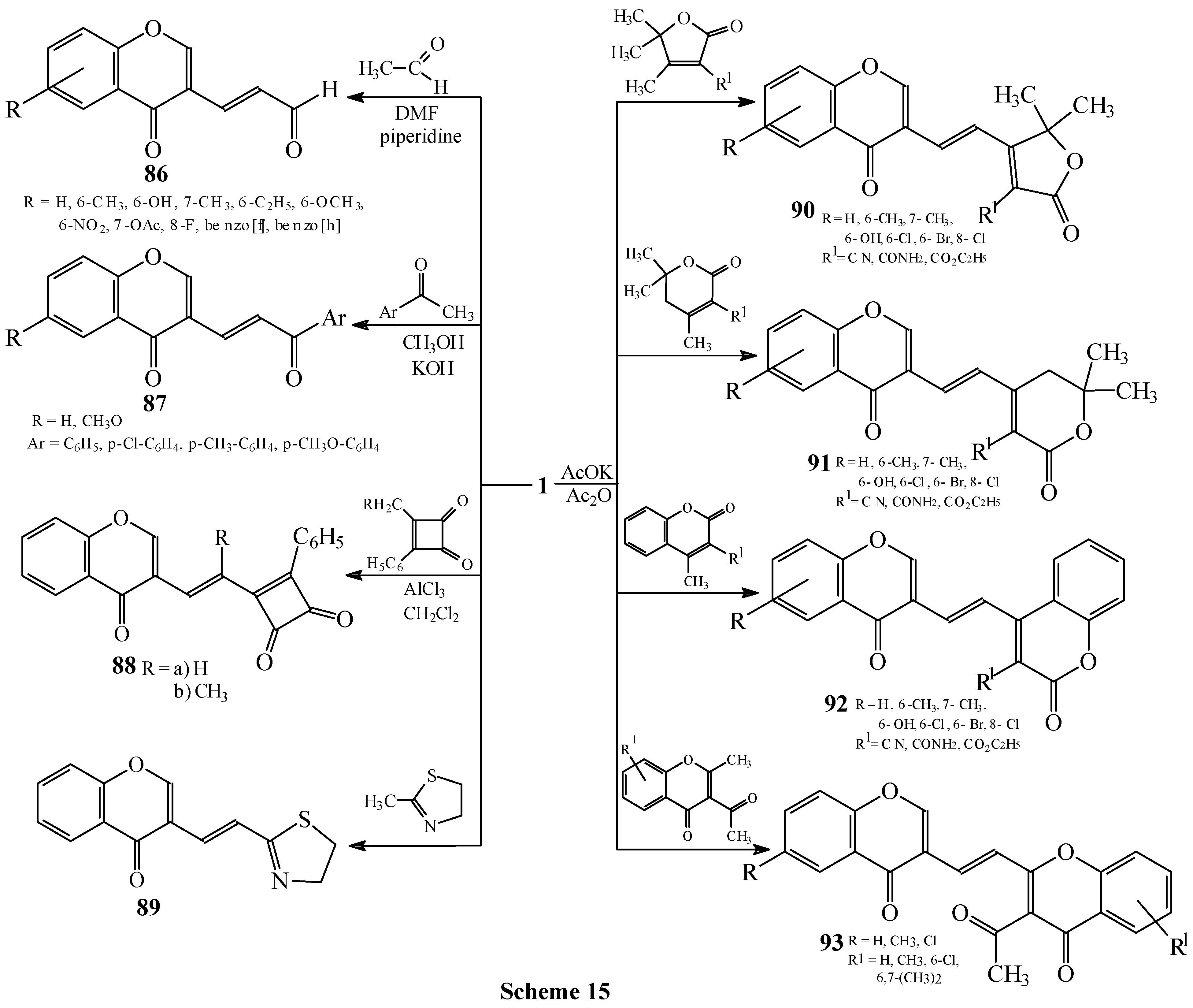 Molecules 10 00937 g016