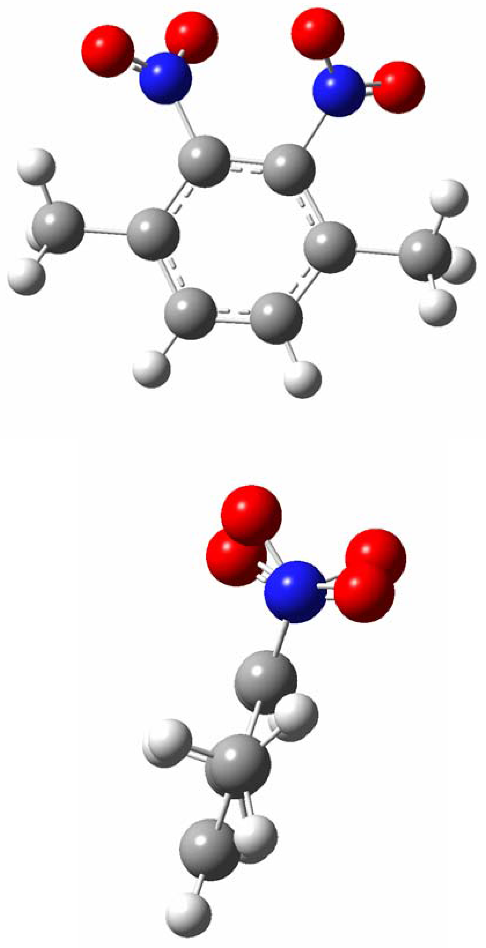 Molecules 10 00978 g003