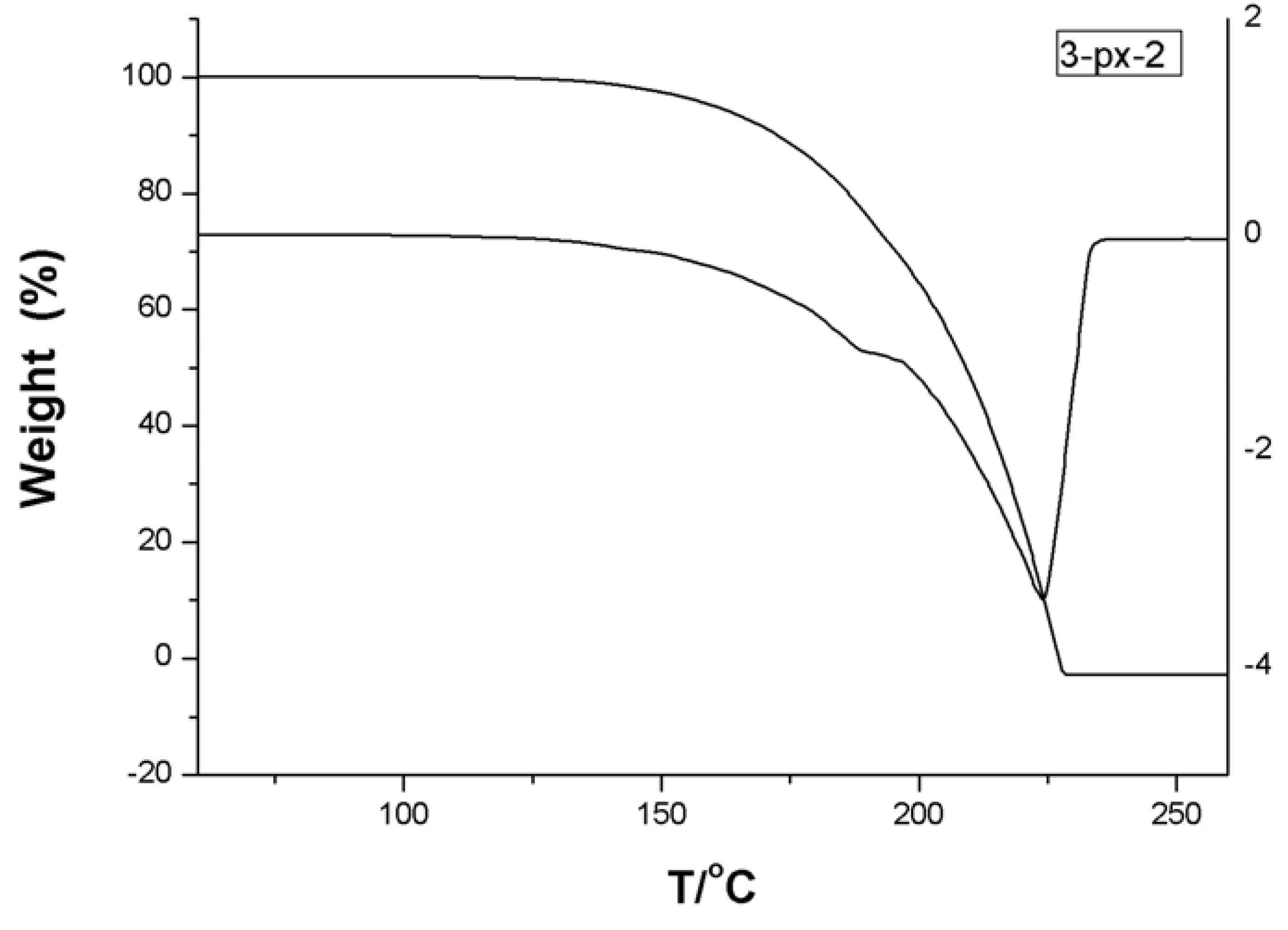 Molecules 10 00978 g009