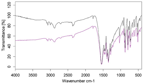 Molecules 10 00978 g010 550