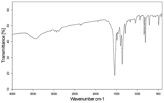 Molecules 10 00978 g012 550