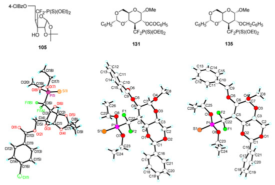 Molecules 10 01048 g005 550
