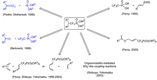 Molecules 10 01048 g009 550
