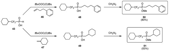 Molecules 10 01048 g015 550