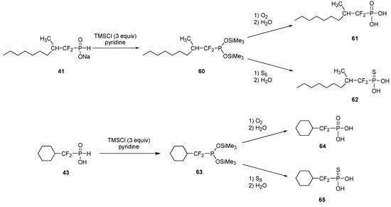 Molecules 10 01048 g017 550