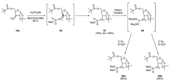 Molecules 10 01048 g018 550