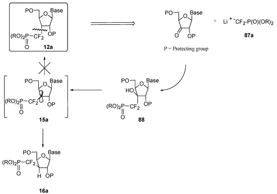 Molecules 10 01048 g023 550