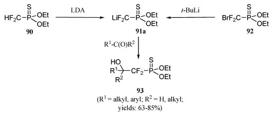 Molecules 10 01048 g025 550