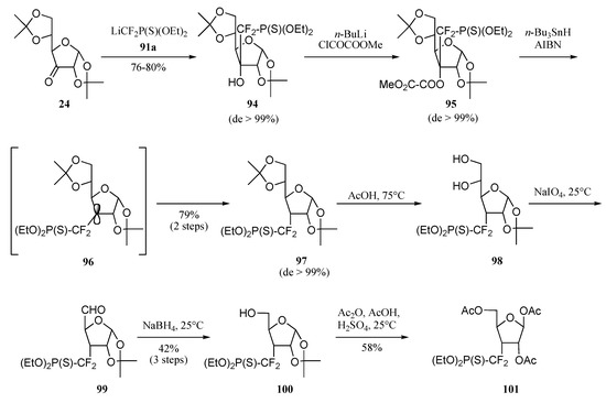 Molecules 10 01048 g026 550