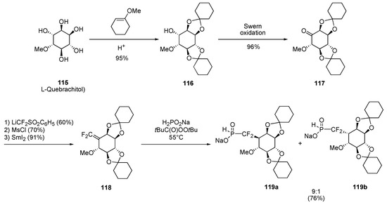 Molecules 10 01048 g031 550
