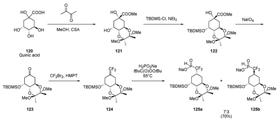 Molecules 10 01048 g032 550