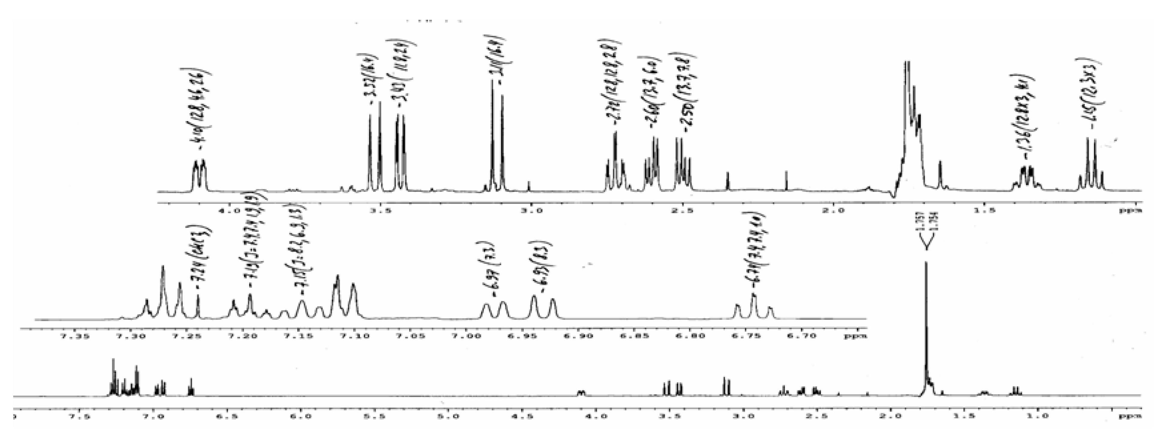 Molecules 10 01101 g001