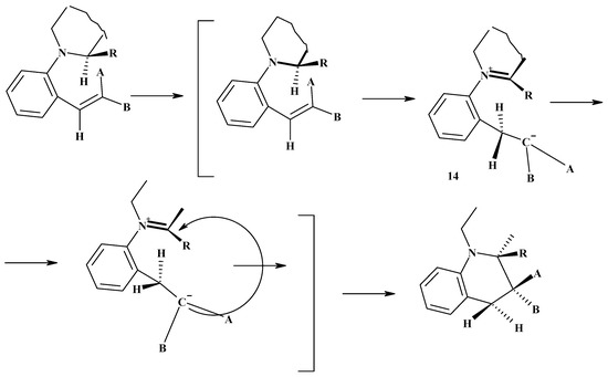 Molecules 10 01101 g006 550