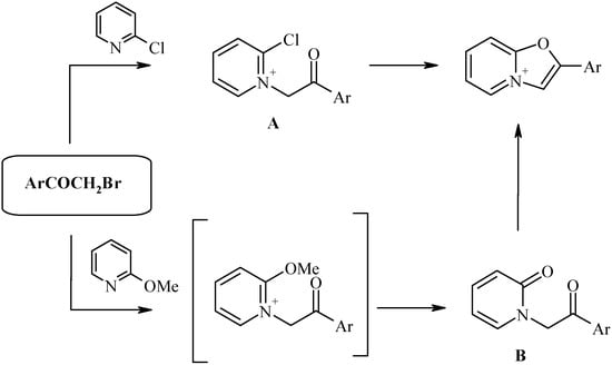 Molecules 10 01109 g002 550