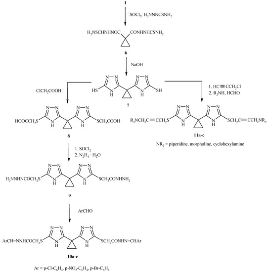 Molecules 10 01153 g002 550