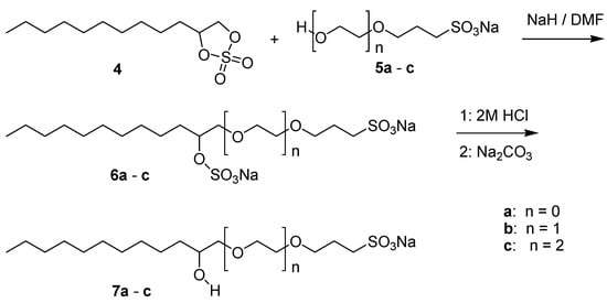 Molecules 10 01169 g003 550