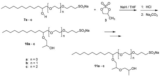Molecules 10 01169 g005 550