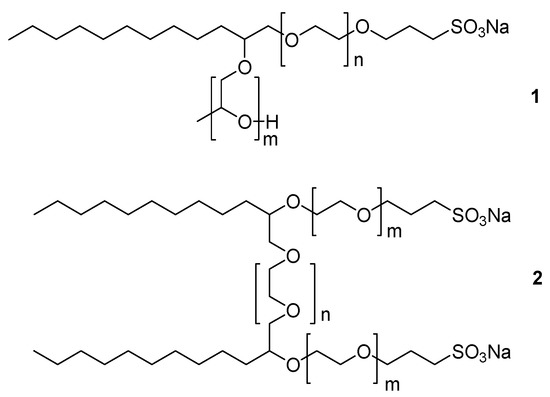 Molecules 10 01179 g001 550