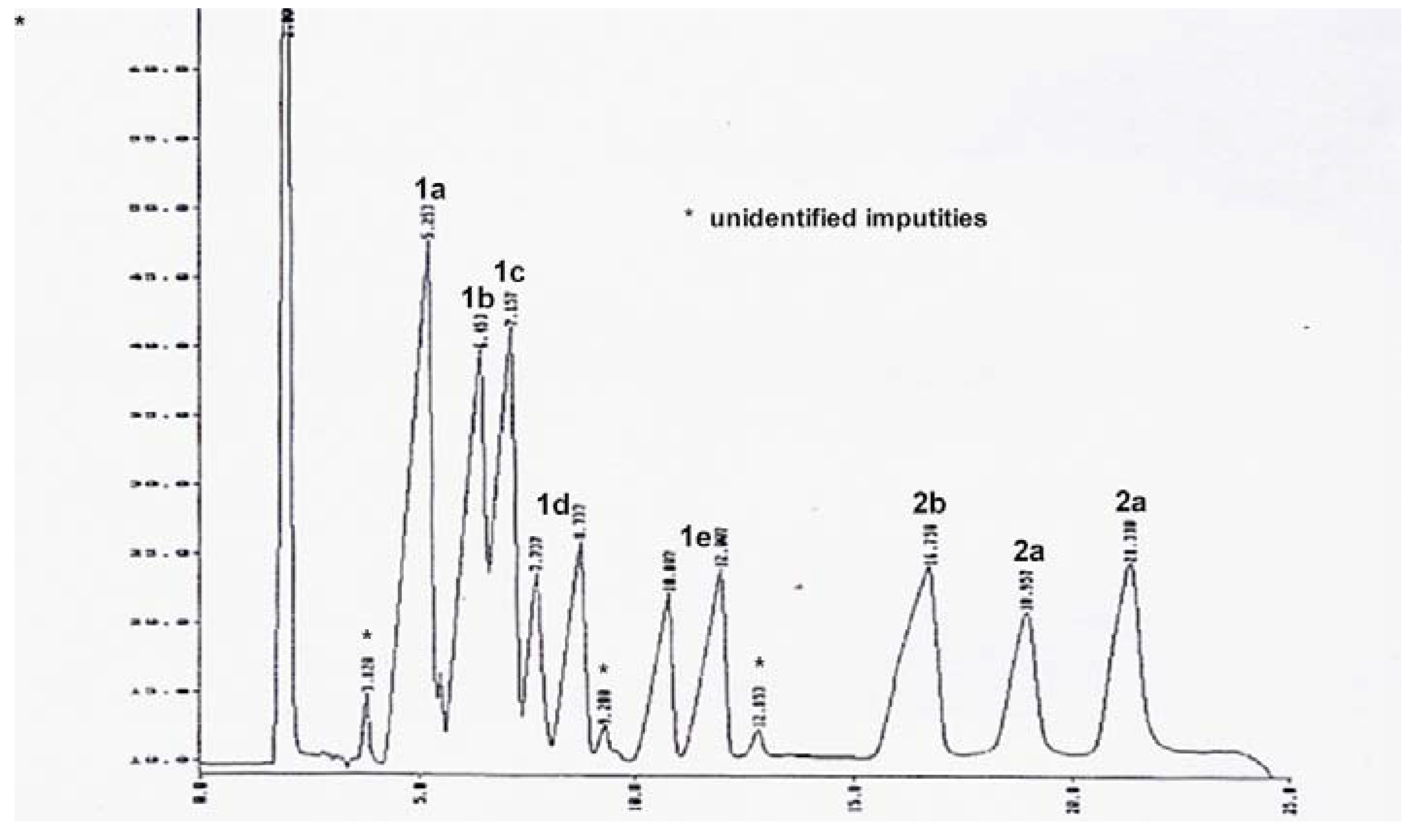 Molecules 10 01179 g005