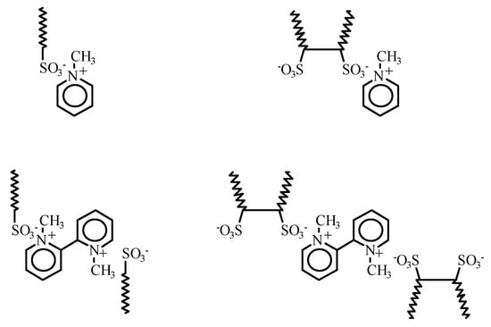 Molecules 10 01179 g007 550