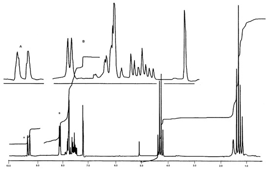 Molecules 10 01209 g004 550