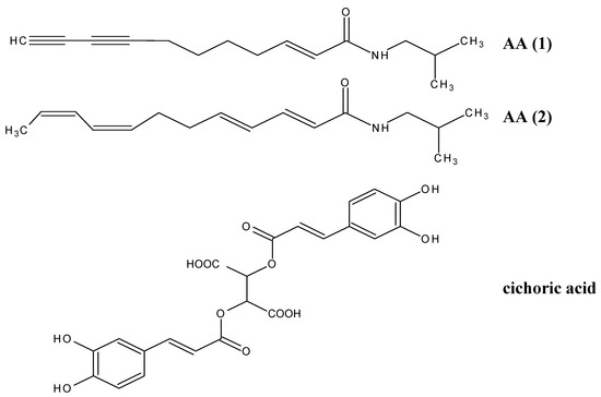 Molecules 10 01279 g001 550