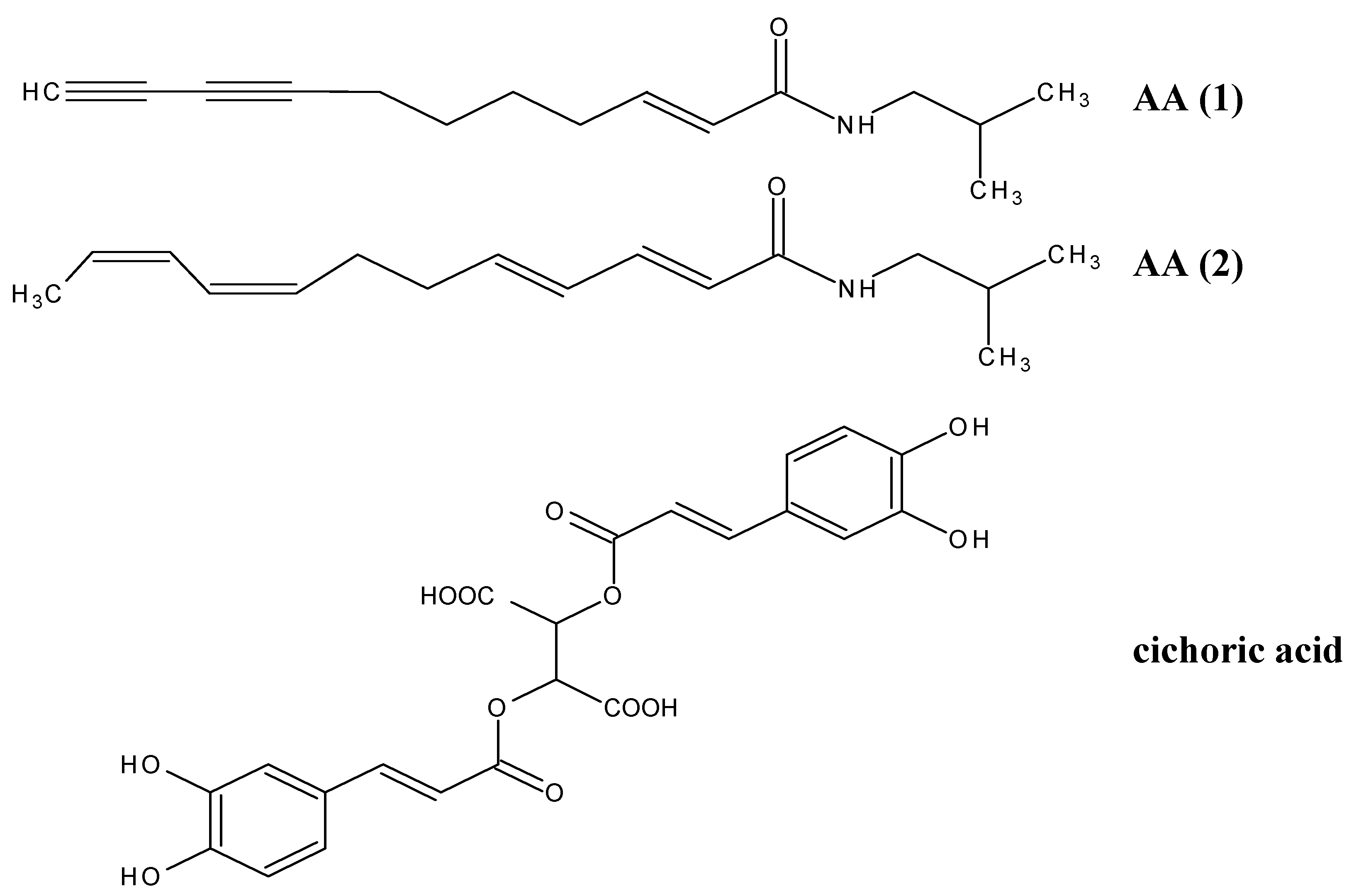 Molecules 10 01279 g001