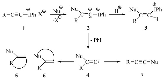 Molecules 10 01340 g002 550