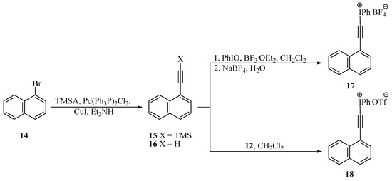Molecules 10 01340 g004 550