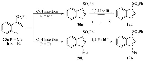 Molecules 10 01340 g005 550