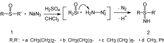 Molecules 10 01369 g002 550