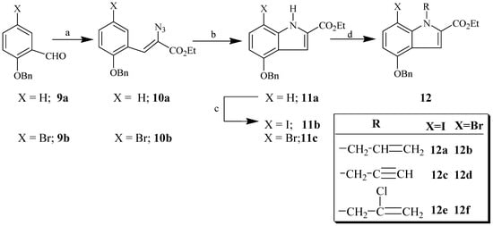 Molecules 10 01446 g005 550