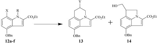 Molecules 10 01446 g006 550