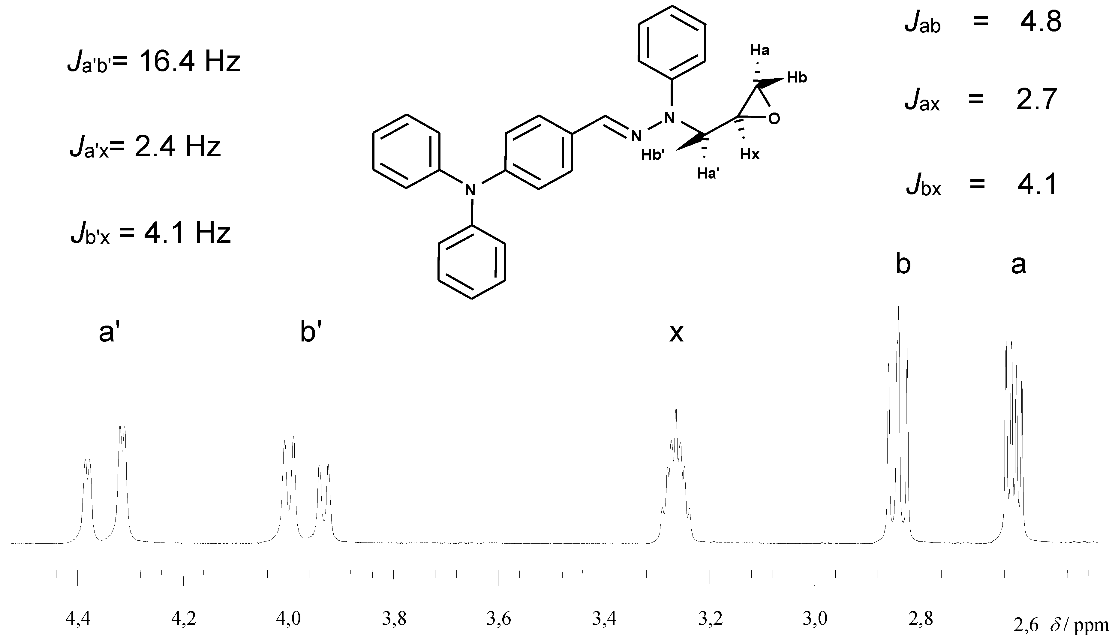 Molecules 11 00064 g001