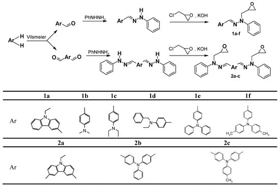 Molecules 11 00064 g002 550