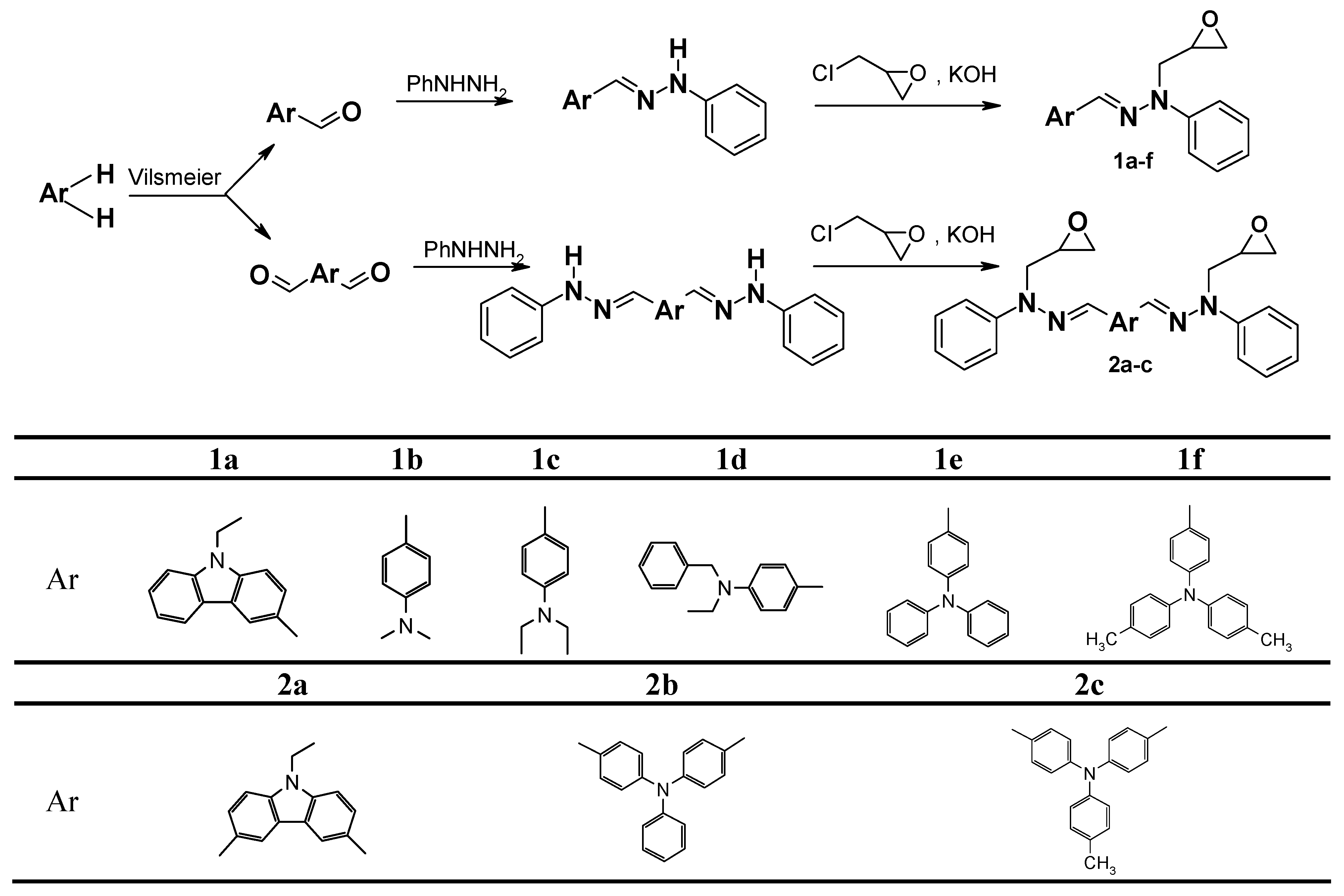 Molecules 11 00064 g002