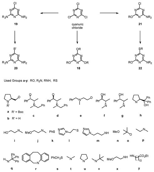 Molecules 11 00081 g003 550