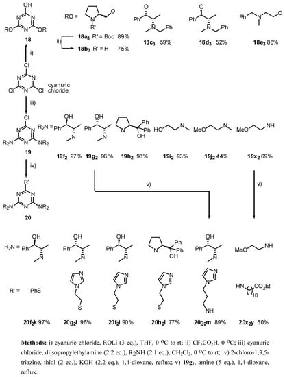 Molecules 11 00081 g004 550