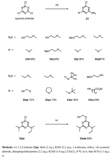 Molecules 11 00081 g006 550