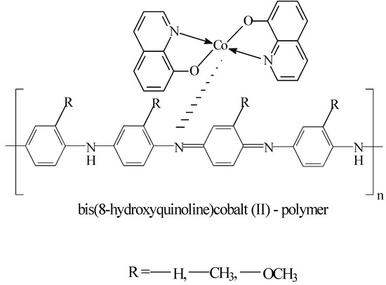 Molecules 11 00115 g001 550