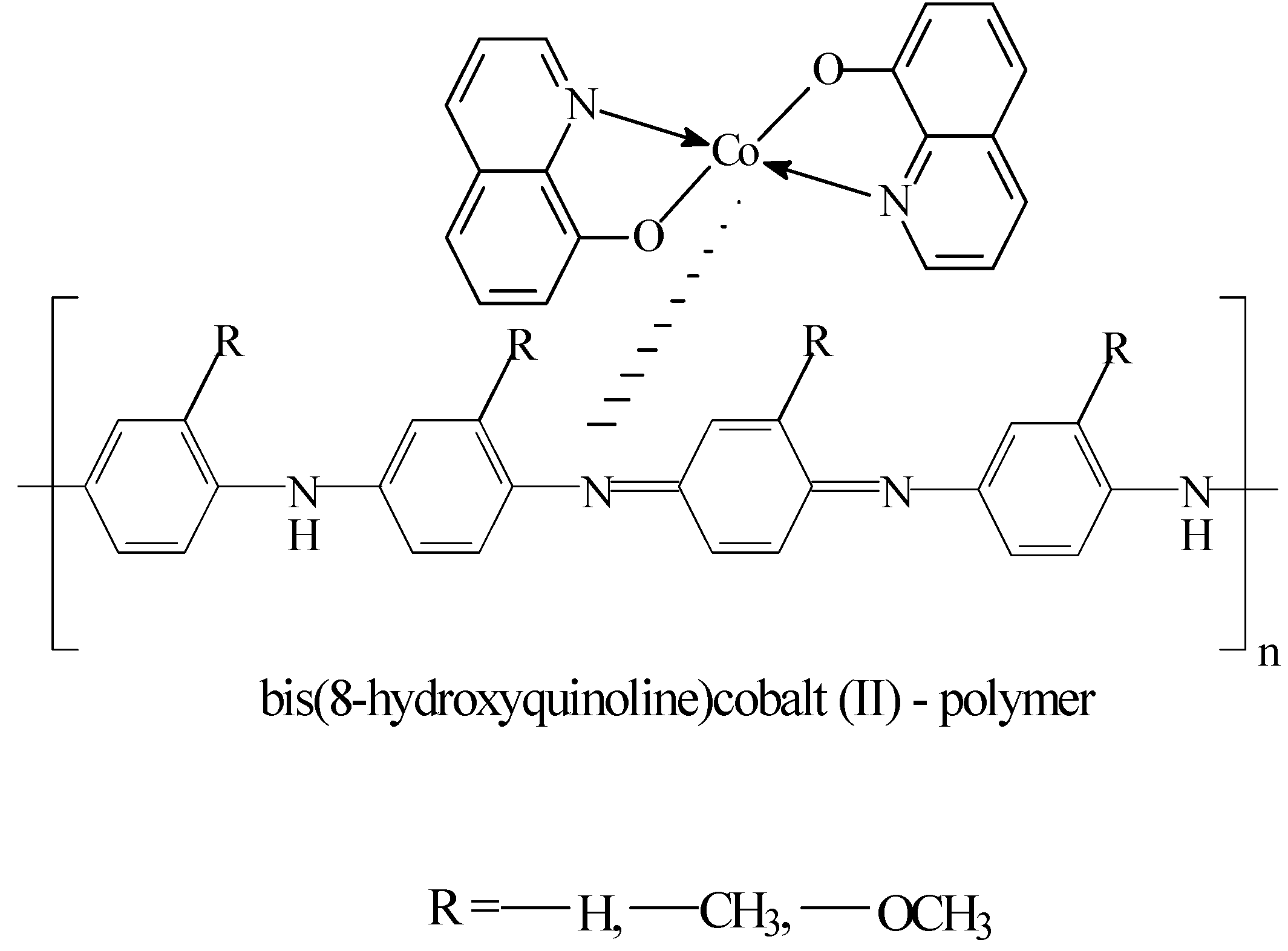 Molecules 11 00115 g001