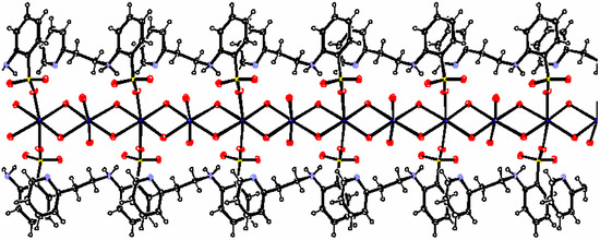 Molecules 11 00163 g002 550