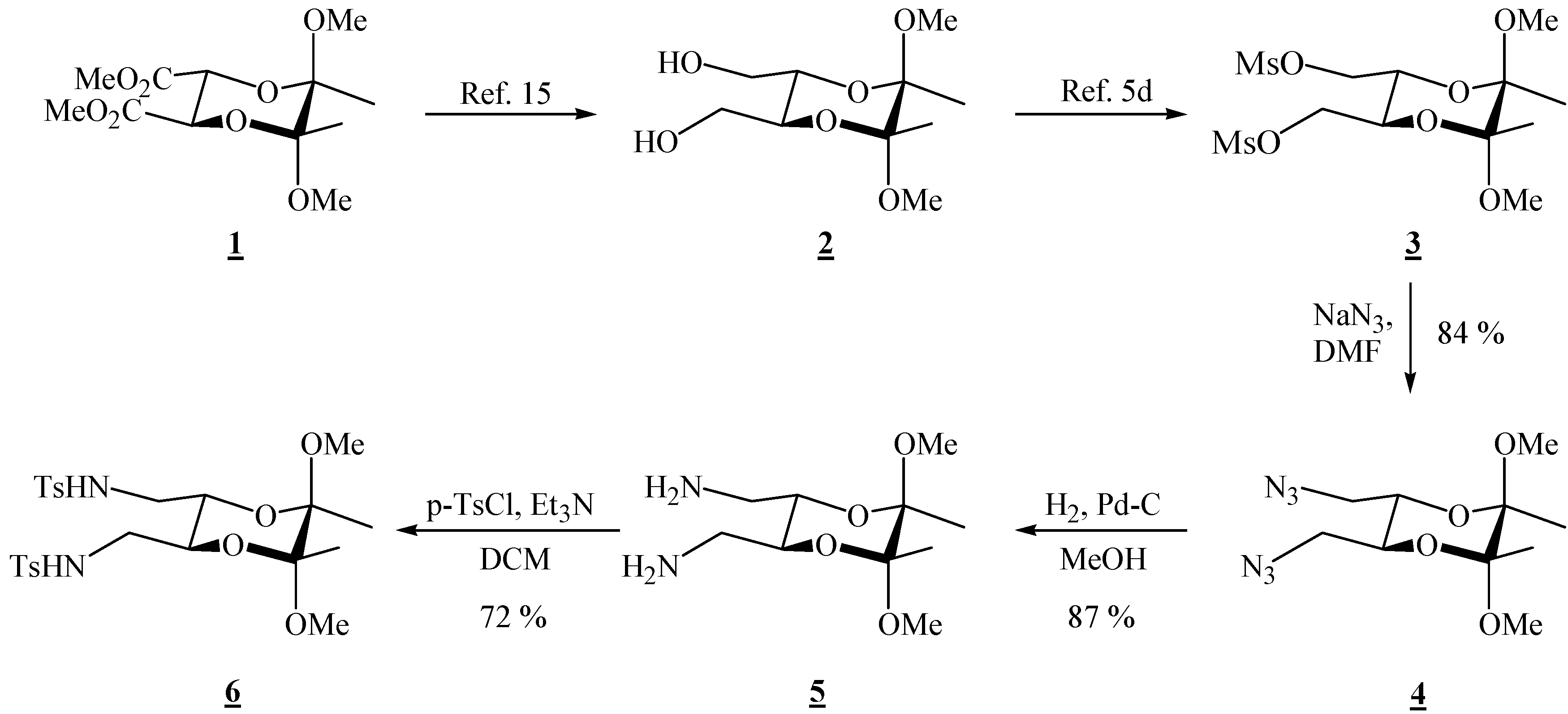 Molecules 11 00177 g002