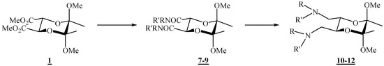 Molecules 11 00177 g003 550