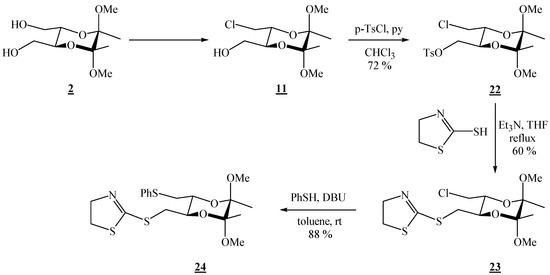 Molecules 11 00177 g006 550