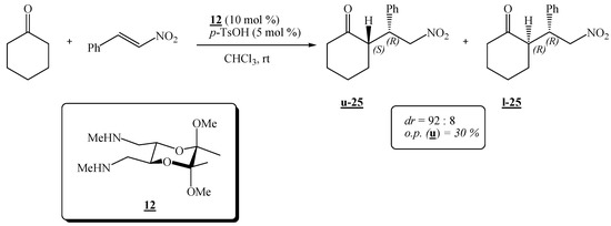 Molecules 11 00177 g007 550